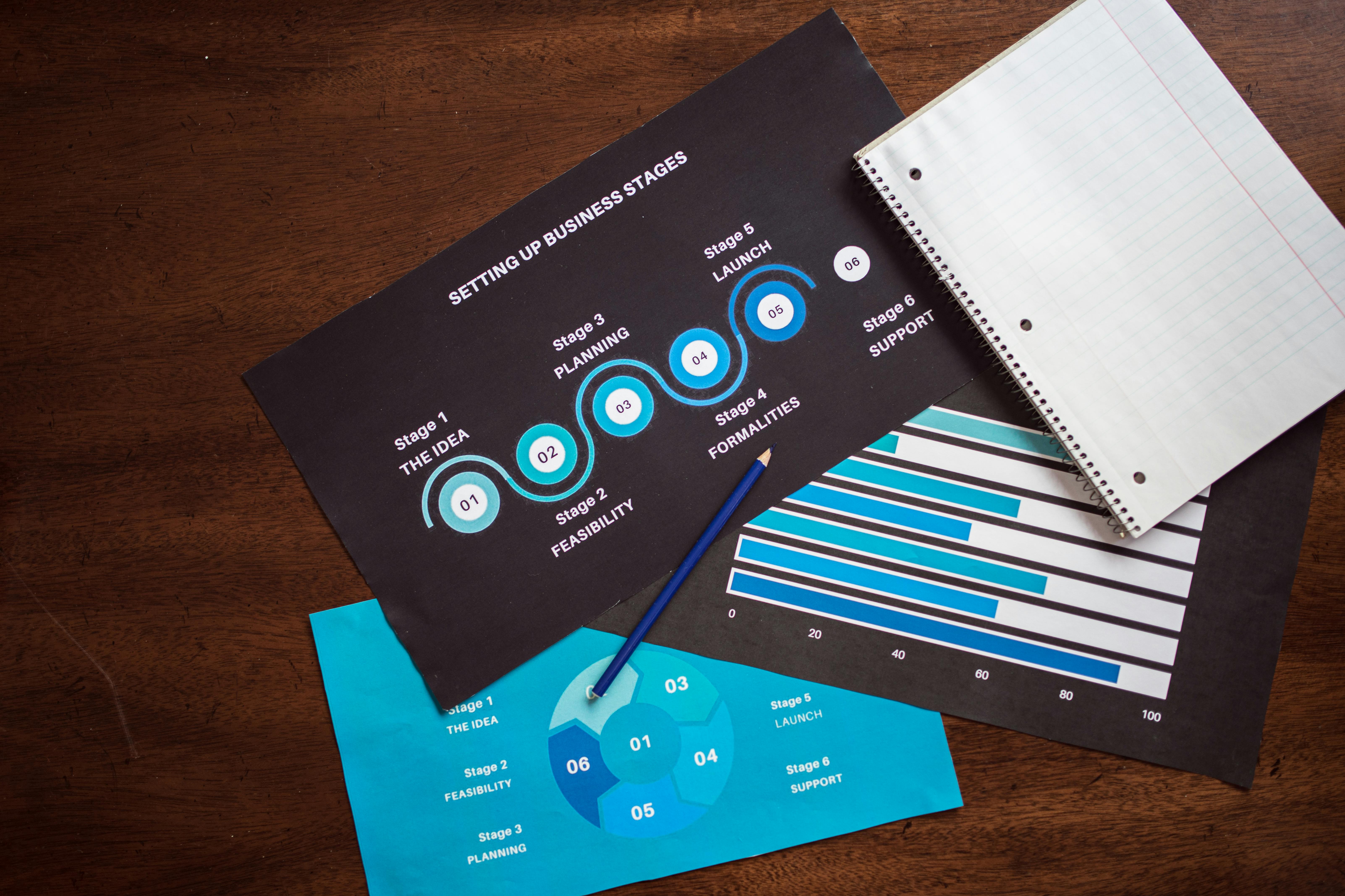 Métricas de Marketing: Como Medir e Aumentar Resultados
